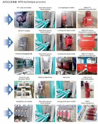 Mesin APG dengan Mixer untuk Proses APG dengan Cetakan Layanan One-Stop 3