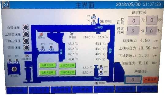 Mesin ini dirancang dengan 2 stasiun kerja dukungan 2 cetakan bekerja pada mesin yang sama, sangat im membuktikan efisiensi 10