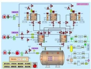 Pengukuran Elektronik Pabrik Pembuangan Tekanan Vakum 0